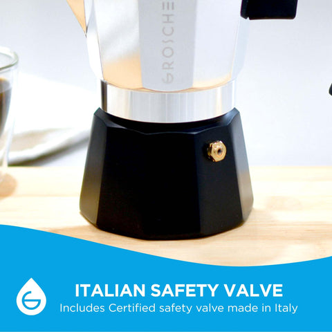 GROSCHE Milano Italian safety valve close-up highlighting secure pressure relief for safer use