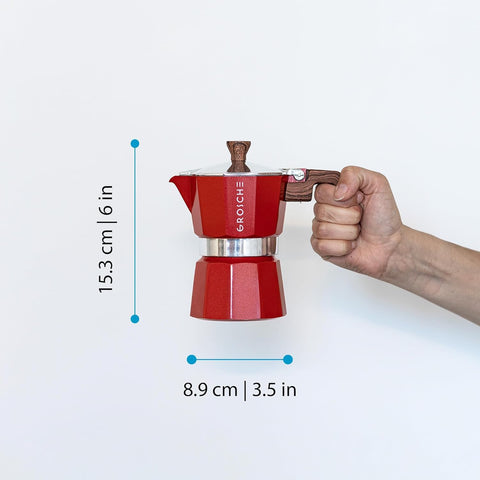 GROSCHE Milano safety valve close-up benefit: pressure relief for secure brewing