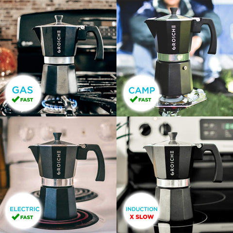 GROSCHE Milano Italian safety valve detail showing pressure protection for safer stovetop use