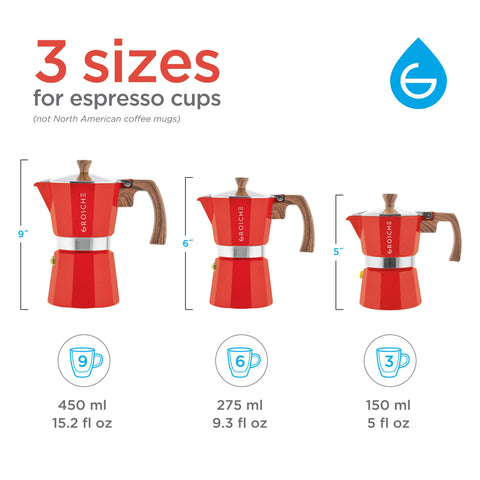GROSCHE Milano poured into espresso cups showing rich moka flavor