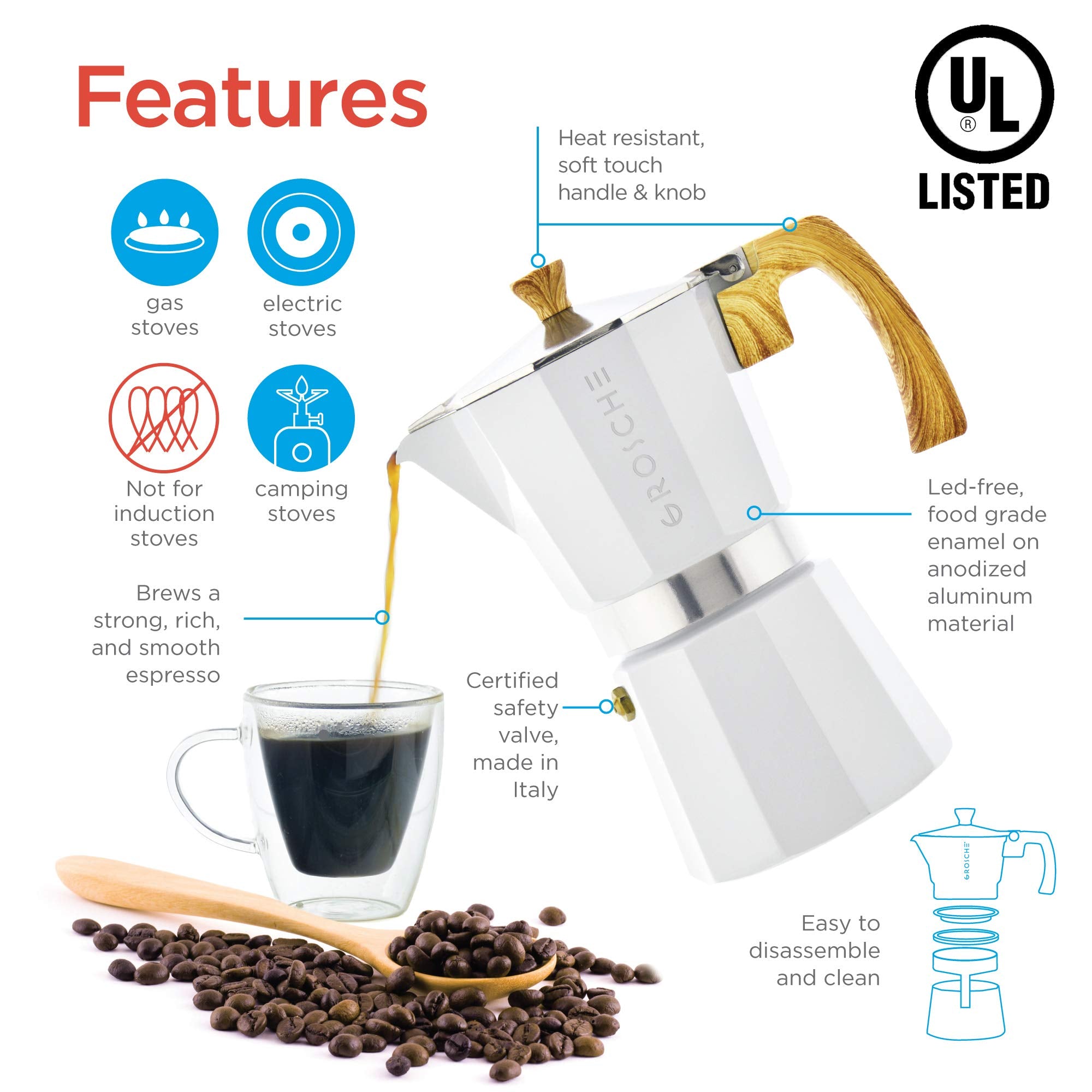 GROSCHE Milano open top showing chambers and filter for easy cleaning