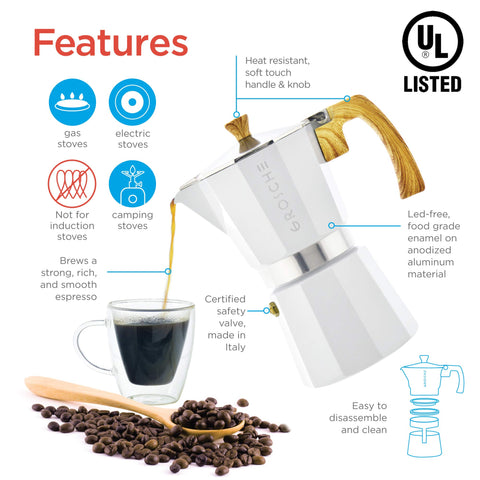 GROSCHE Milano open top showing chambers and filter for easy cleaning