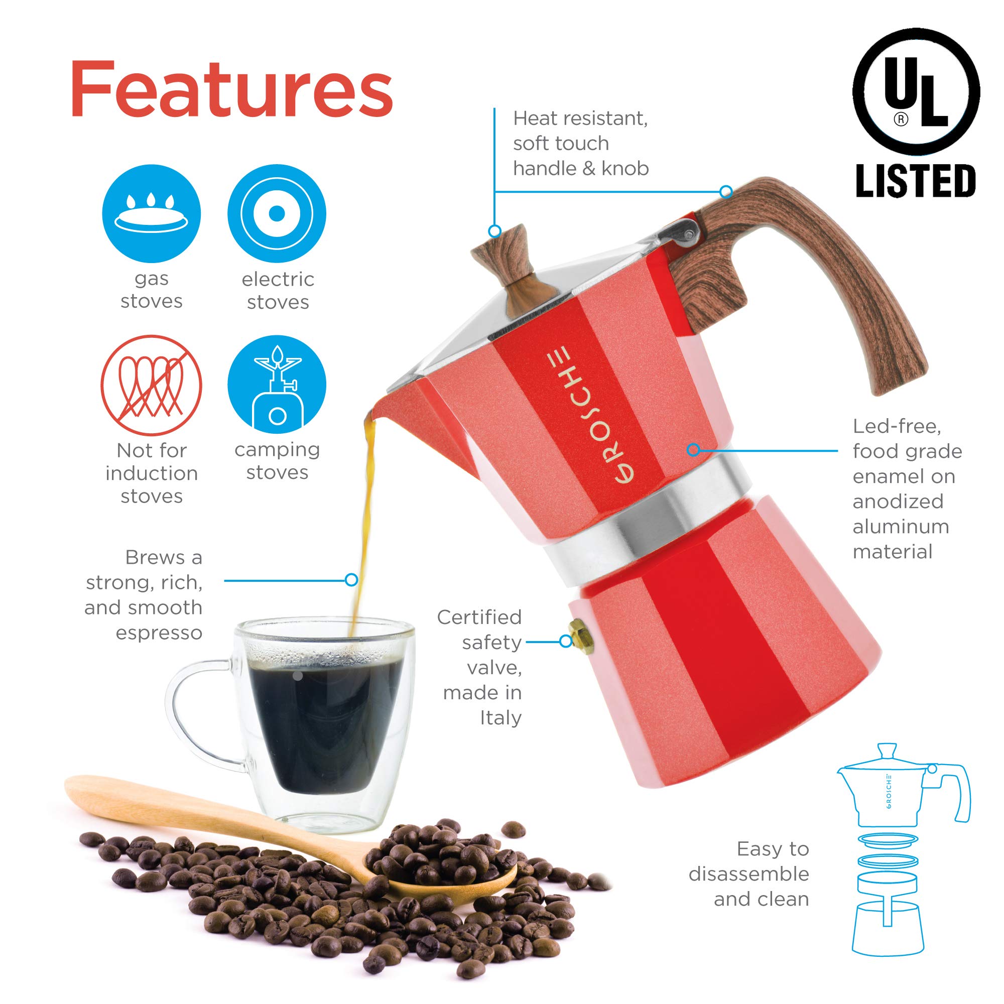 GROSCHE Milano top open with coffee grounds inside benefit: easy filling and clean preparation