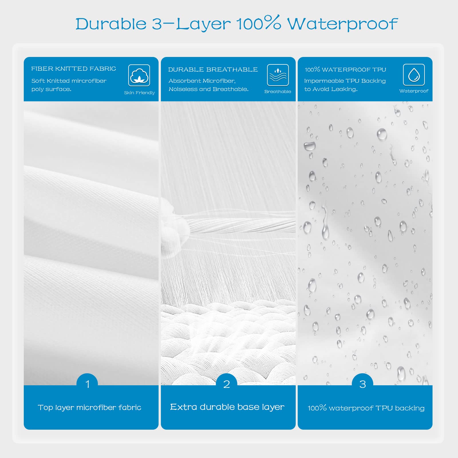 GRT TPU backing close detail illustrating waterproof barrier and leak protection