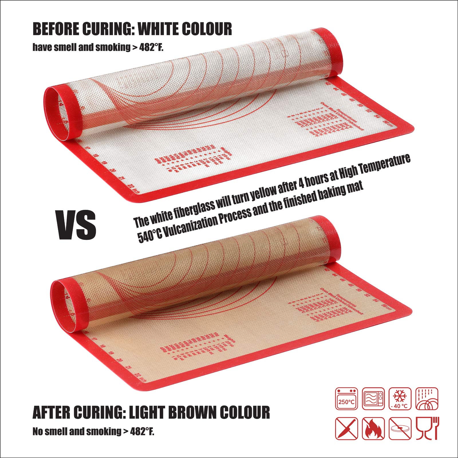 GUANCI dough rolling on mat showing non-slip work surface benefit