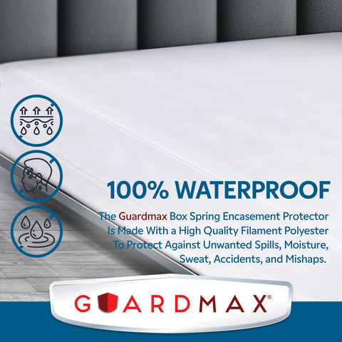 Guardmax cover on box spring showing correct scale and snug fit