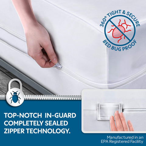 Guardmax reinforced seams and edges for durable long-term protection
