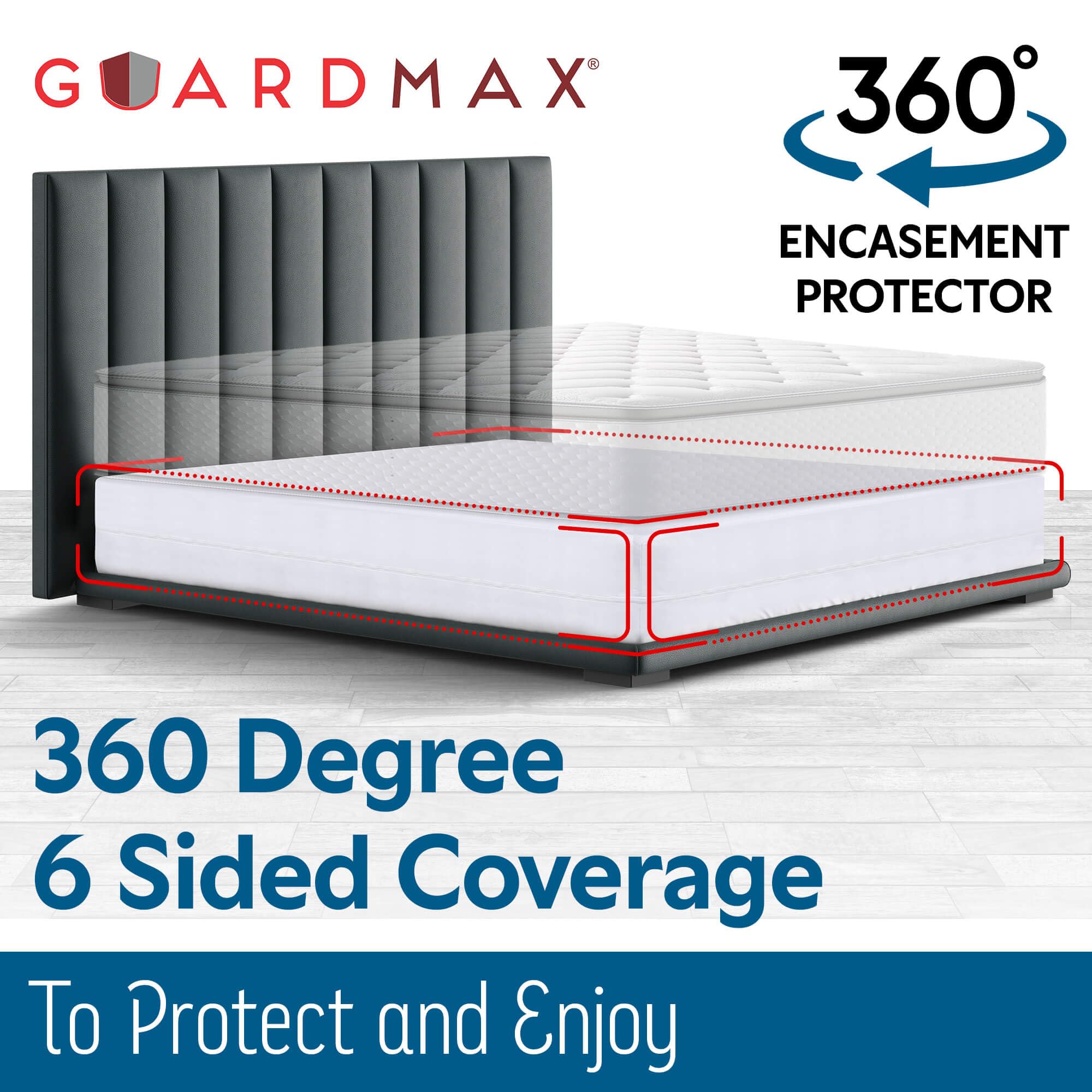Guardmax interior waterproof layer shielding box spring from spills