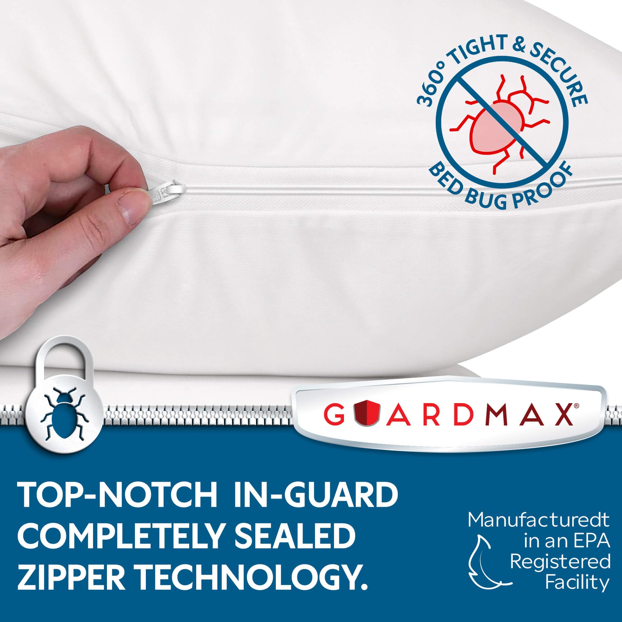 Guardmax close-up of nylon coil zipper demonstrating secure seal and durable protection