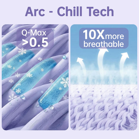 Guohaoi blanket used outdoors for camping and breathable comfort