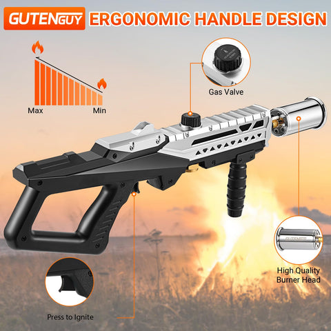 Gutenguy lighting charcoal quickly for barbecue, speeding grill startup