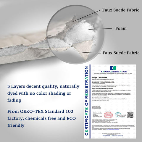 H.VERSAILTEX cover size comparison demonstrating correct fit for different sofas