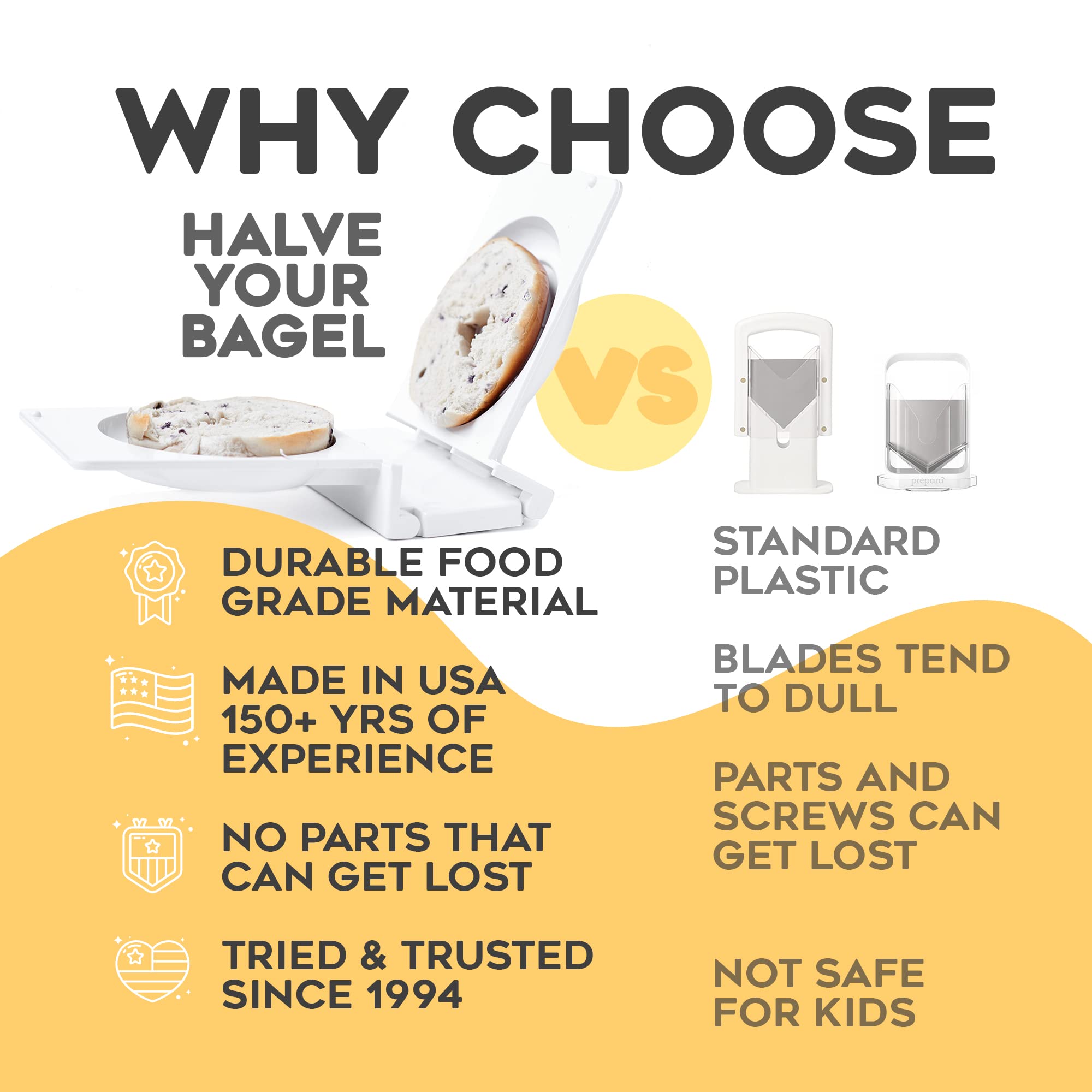 Halve Your Bagel in use with hand slicing a bagel quickly and safely using holder