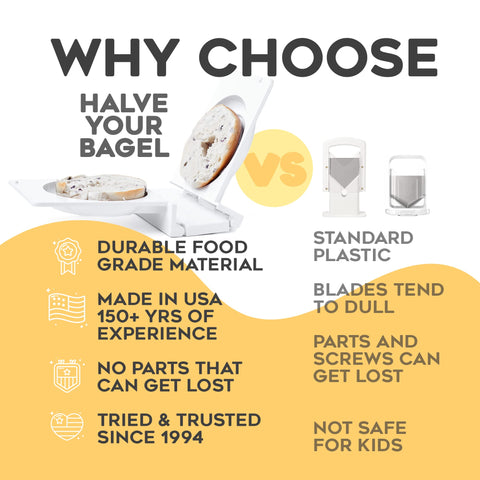 Halve Your Bagel in use with hand slicing a bagel quickly and safely using holder