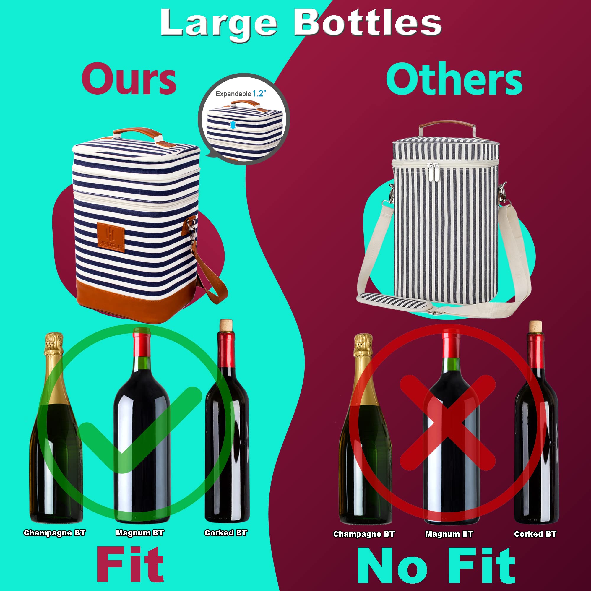 HAMILO interior with removable divider and foam padding for bottle protection
