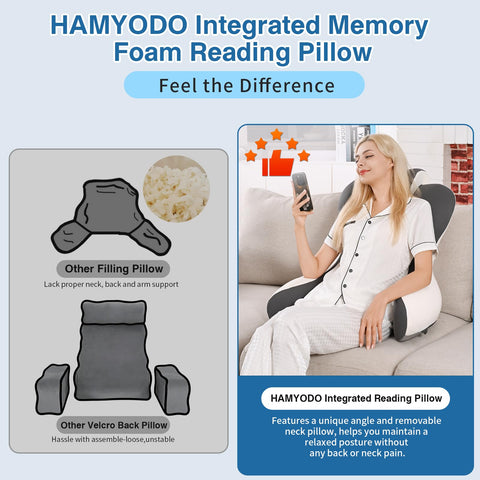 HAMYODO armrest detail and zipper highlighting easy-clean and durability benefit