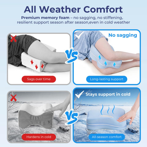 HANQIMER knee pillow in use with side sleeper illustrating improved alignment