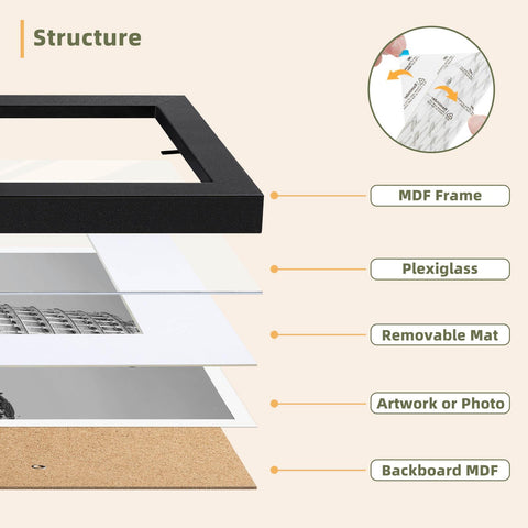 HappyHapi plexiglass detail showing clear, shatter-resistant glazing benefit