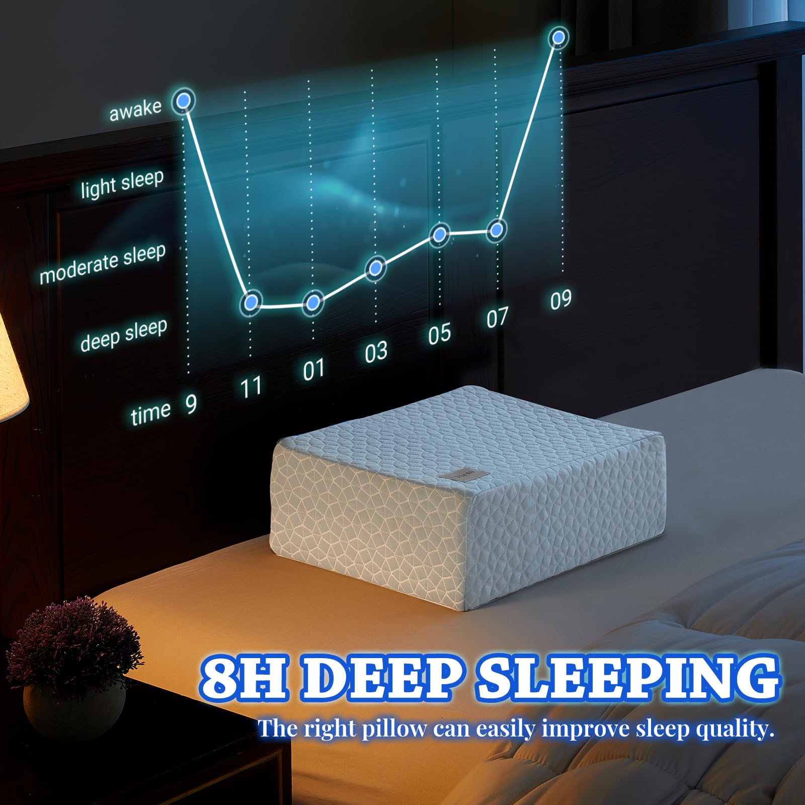 HARBOREST lifestyle bedroom setting showing cooler pillow improving sleep comfort
