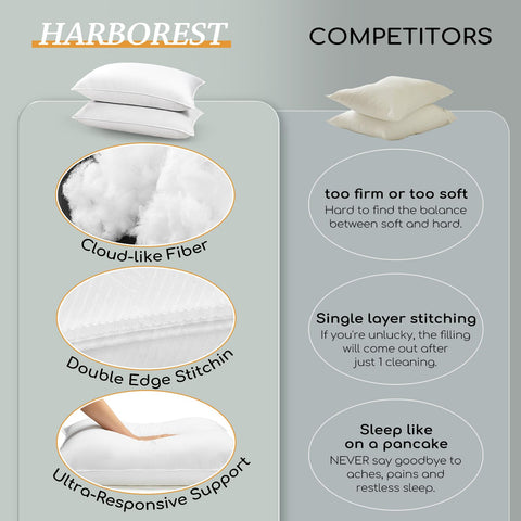 HARBOREST pillow beside ruler showing 20 x 26 inches for accurate sizing