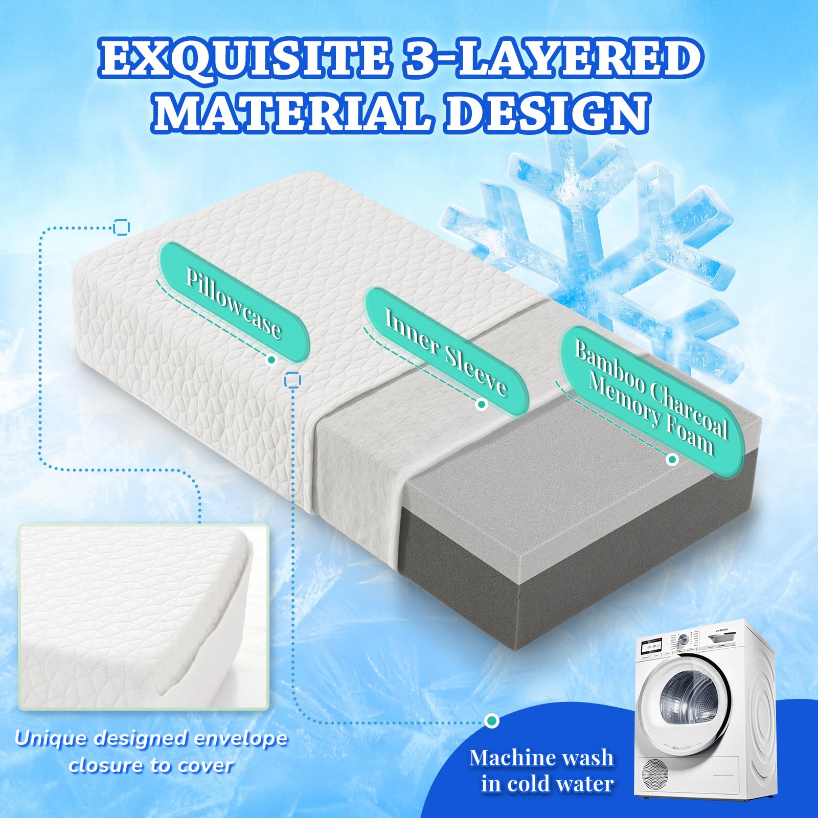 HARBOREST pillow beside a ruler and hand to show 12x24x5 scale accuracy