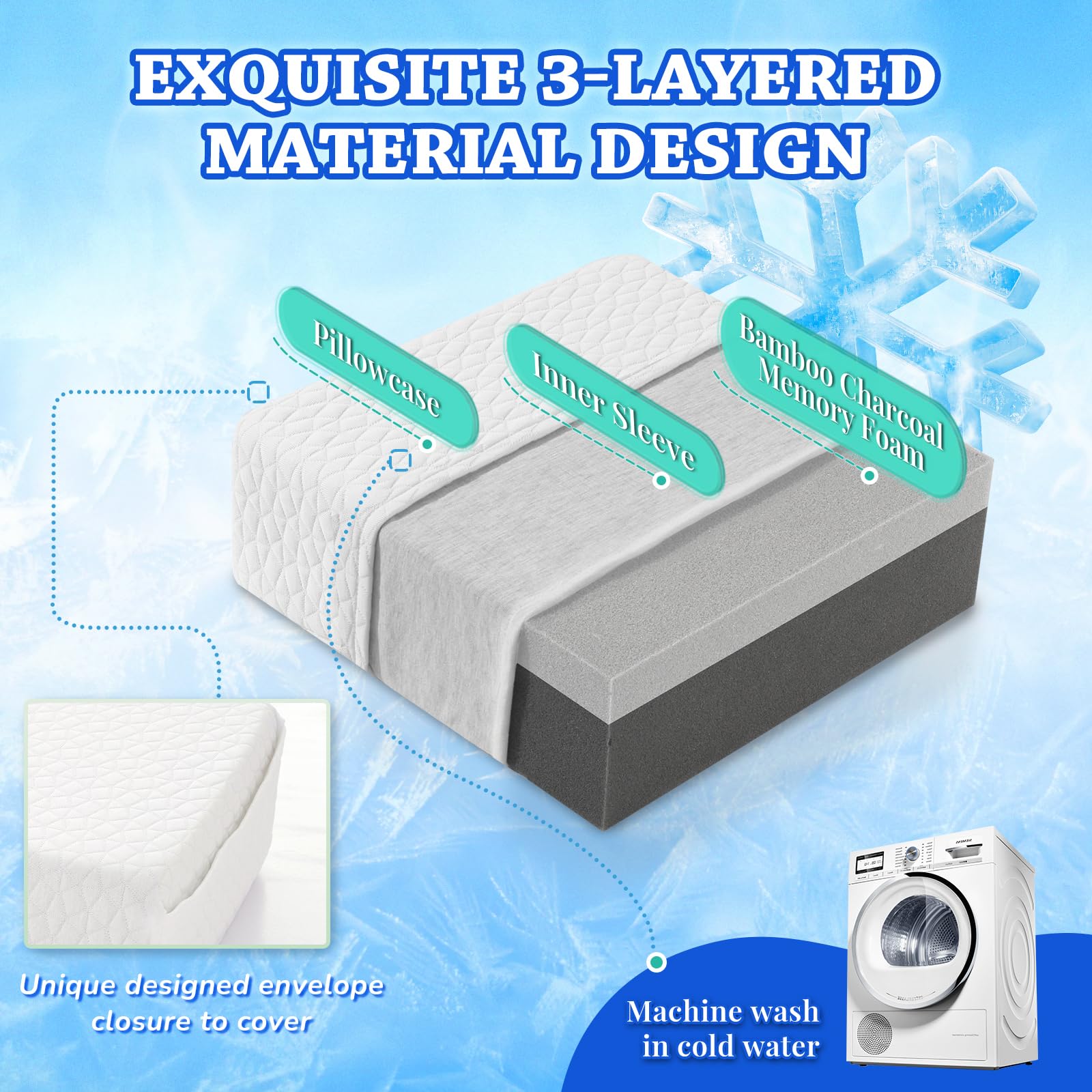 HARBOREST zipper and removable cover detail for easy washing and long-term freshness