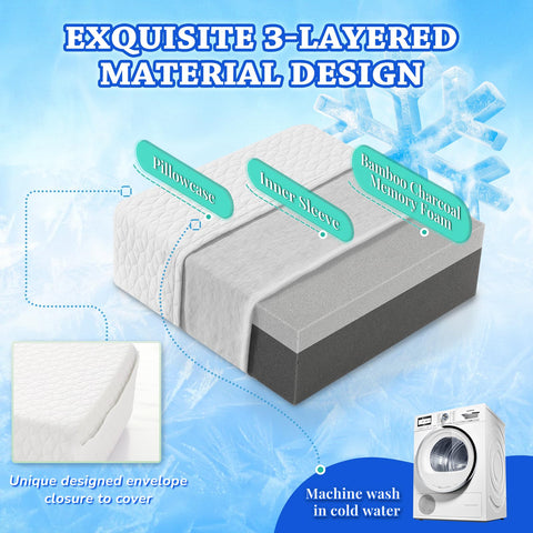 HARBOREST zipper and removable cover detail for easy washing and long-term freshness