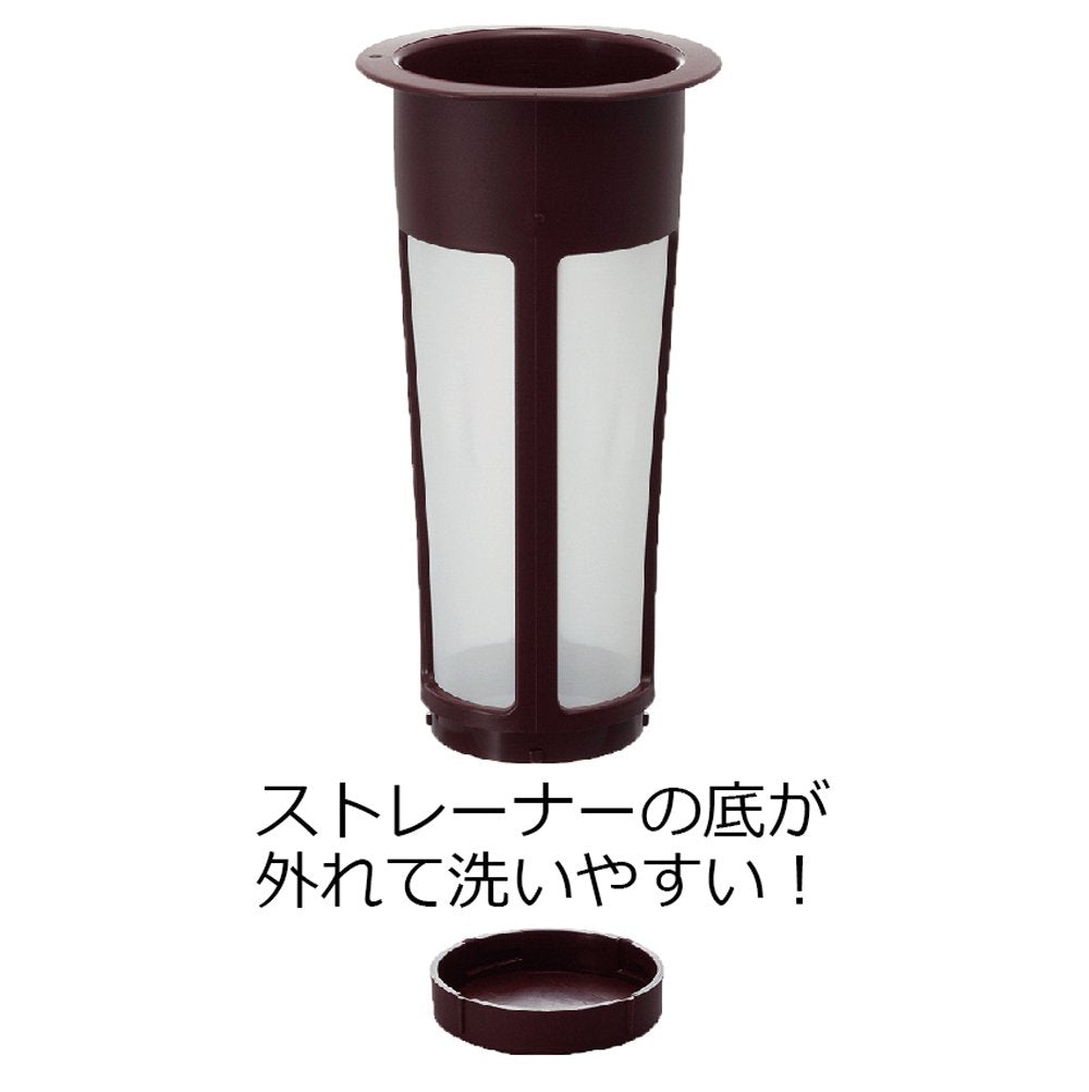HARIO Mizudashi close-up of removable fine mesh filter preserving clean flavor