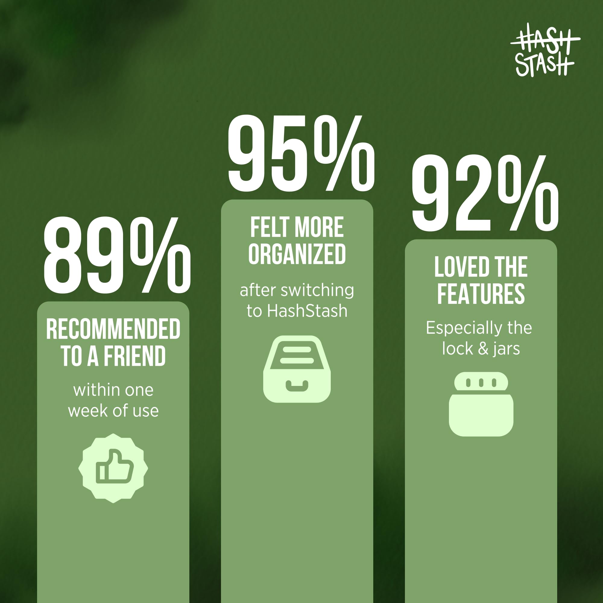 HASHSTASH airtight glass jars close-up preserving freshness benefit