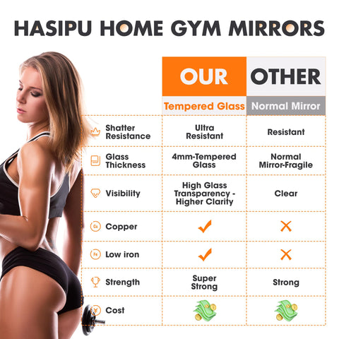 Hasipu mirror next to person showing true size and scale benefit