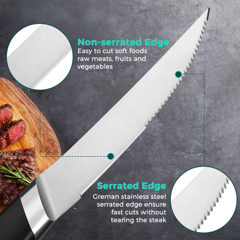 HAUSHOF ergonomic handle detail highlighting finger guard and secure grip benefit safer cutting