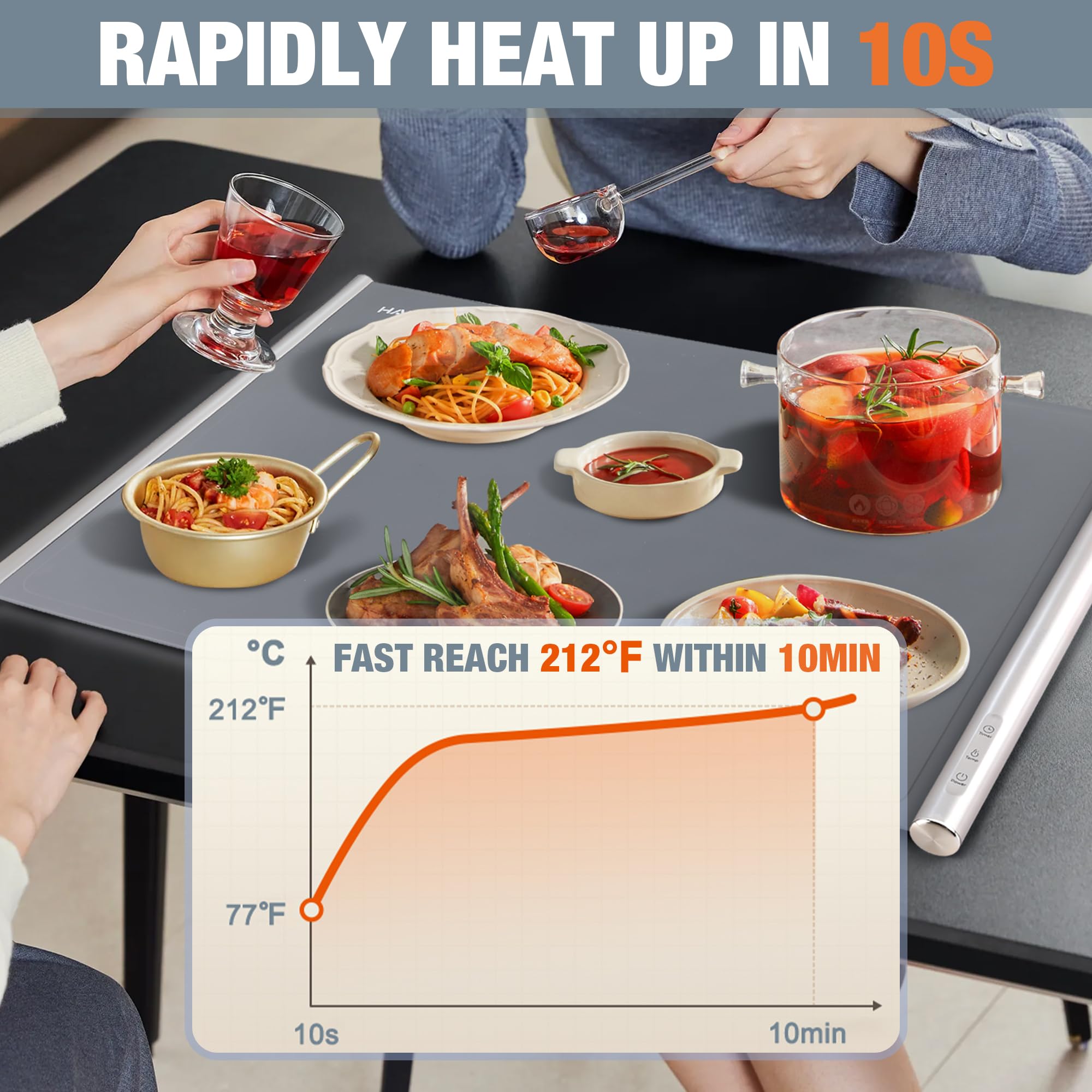 HAUSHOF mat next to plates to show size and benefit of holding multiple dishes