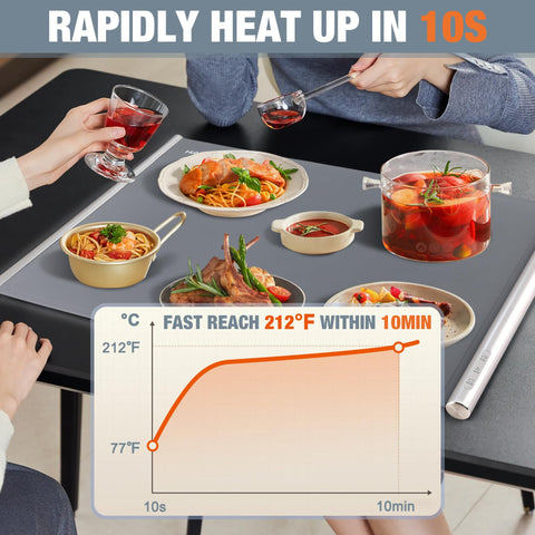 HAUSHOF mat next to plates to show size and benefit of holding multiple dishes