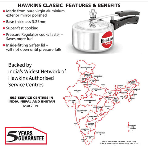 HAWKINS inside-fitting lid detail ensuring secure, safer sealing