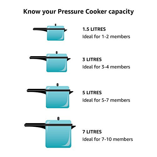 HAWKINS open cooker with cooked rice demonstrating cooking capacity