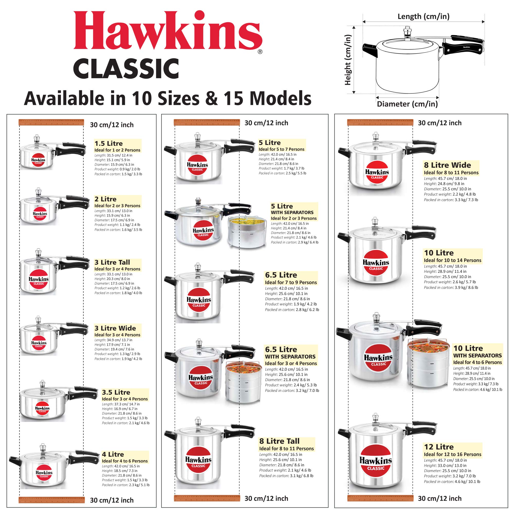 HAWKINS pressure regulator and shielded valve for controlled cooking