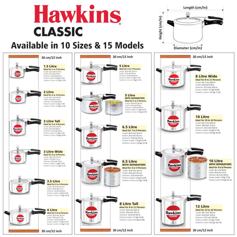 HAWKINS pressure regulator and shielded valve for controlled cooking