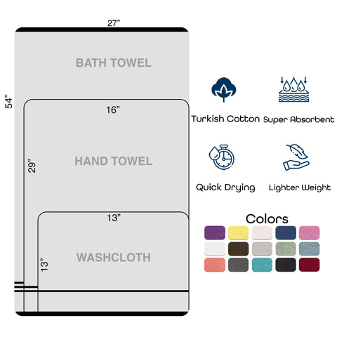 Hawmam Linen towels styled in bathroom showing calm light blue tone