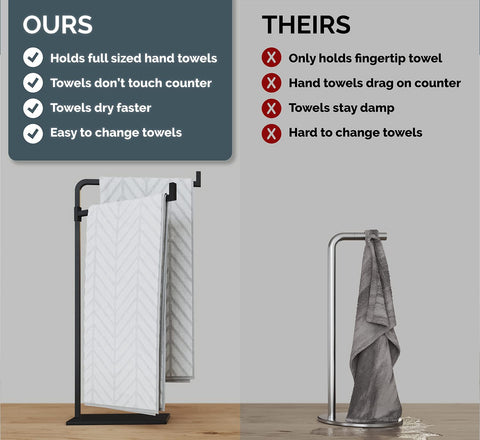 HB Design Co. towel holder beside a ruler showing 17 inch height for standard towel fit