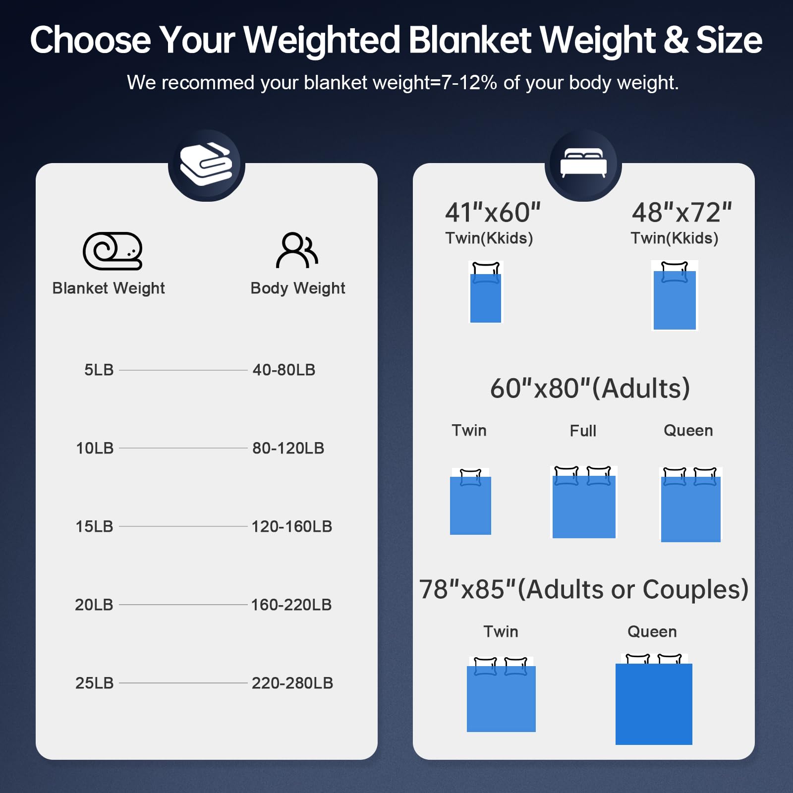 HCOIW blanket in washer-friendly setup illustrating easy machine-care
