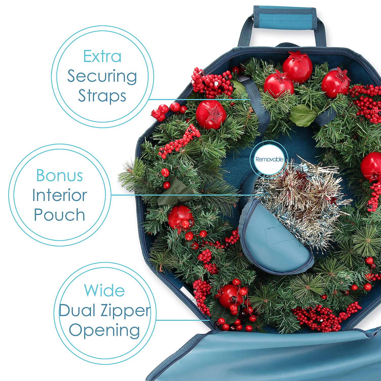 Hearth & Harbor dual zipper and reinforced handle for secure carrying and access