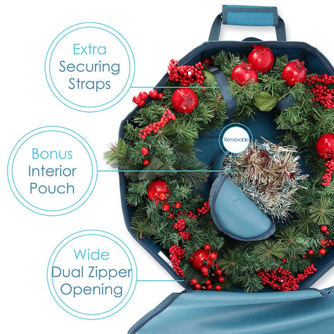 Hearth & Harbor dual zipper and reinforced handle for secure carrying and access