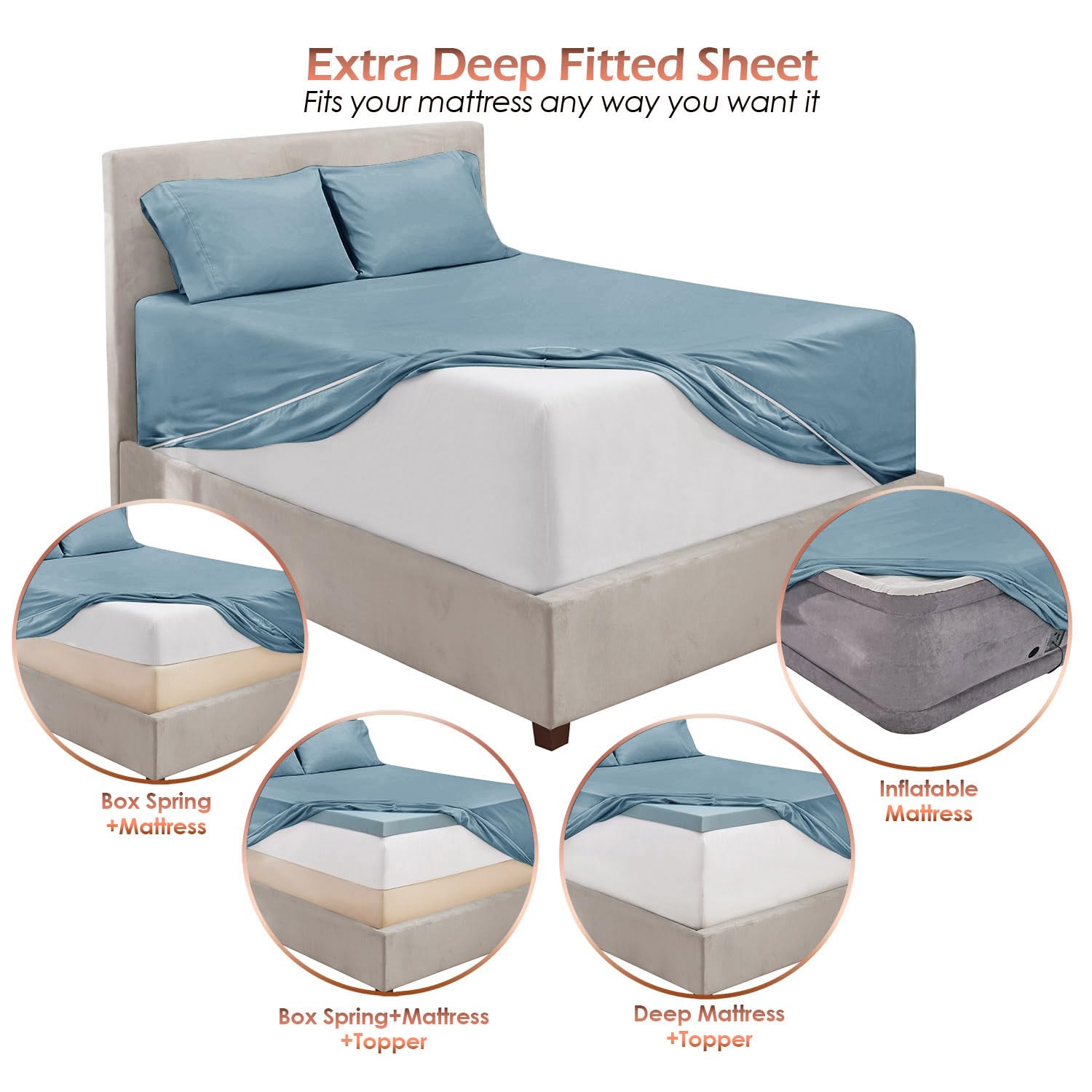 Hearth & Harbor fitted sheet on tall mattress demonstrating fit for 18–24 inch mattresses