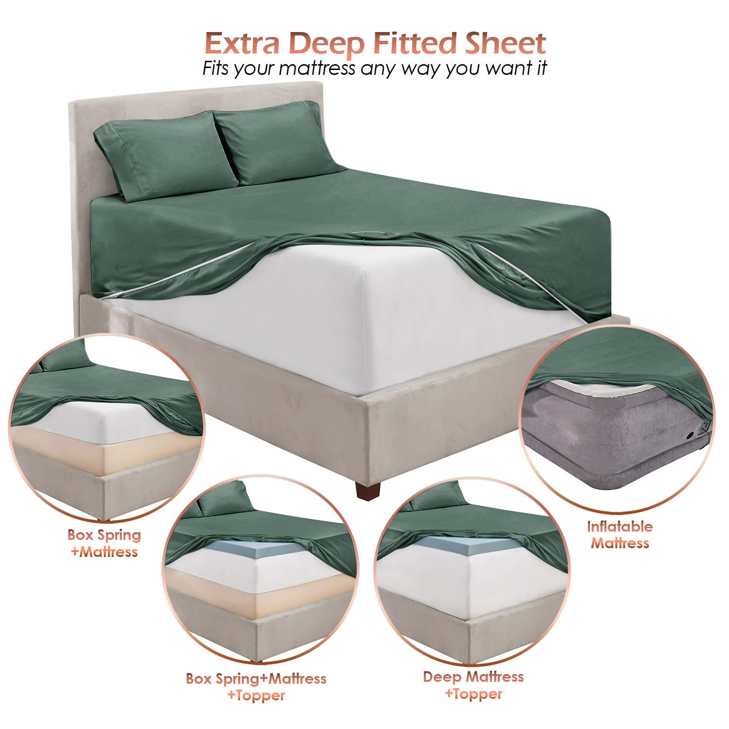 Hearth & Harbor sheet set on made bed showing wrinkle-resistant finish