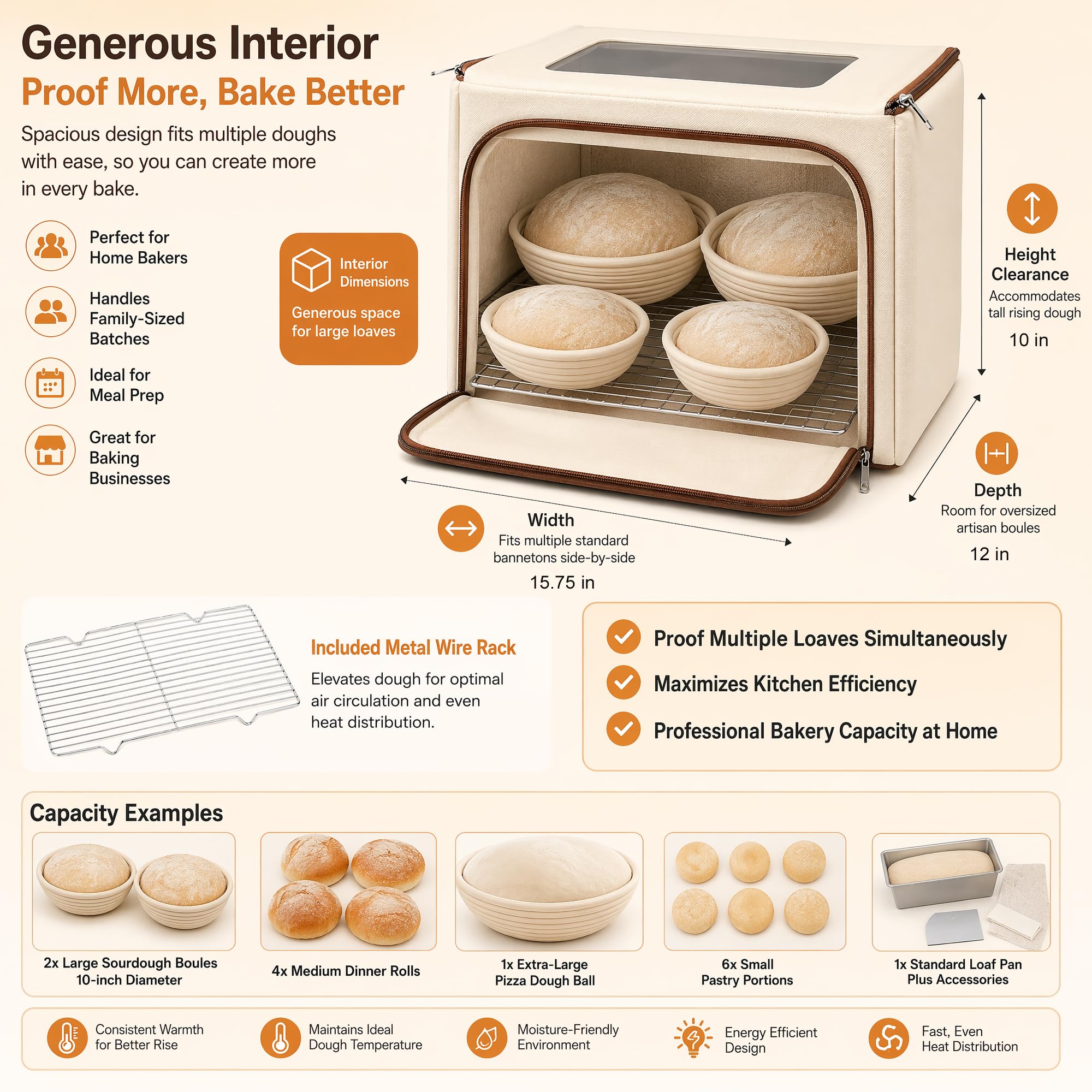 HEATIDEAS size comparison with standard bowl showing compact fit and scale