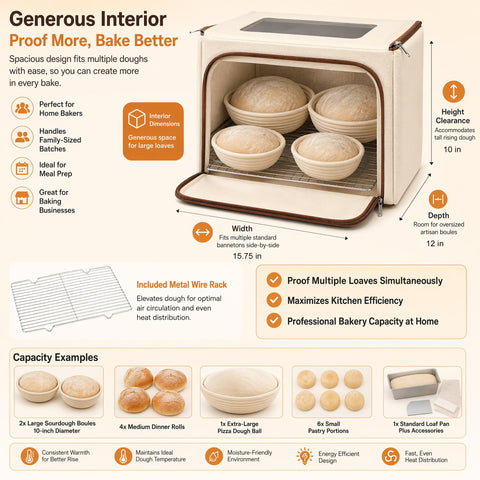 HEATIDEAS size comparison with standard bowl showing compact fit and scale