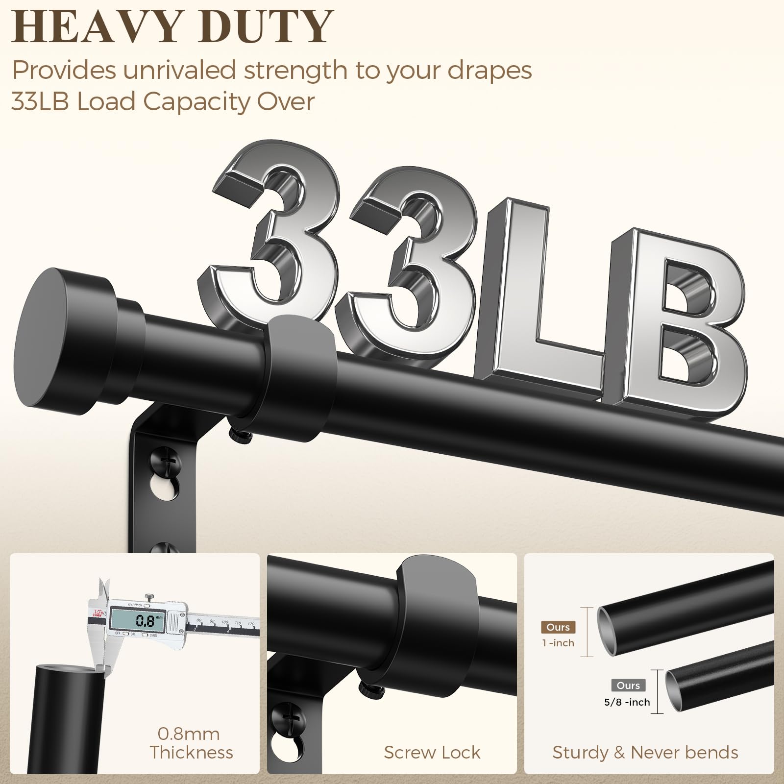 hei! dear wall bracket and hardware set for secure mounting