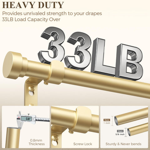 hei! dear mounted wall bracket demonstrating sturdy support and even weight distribution