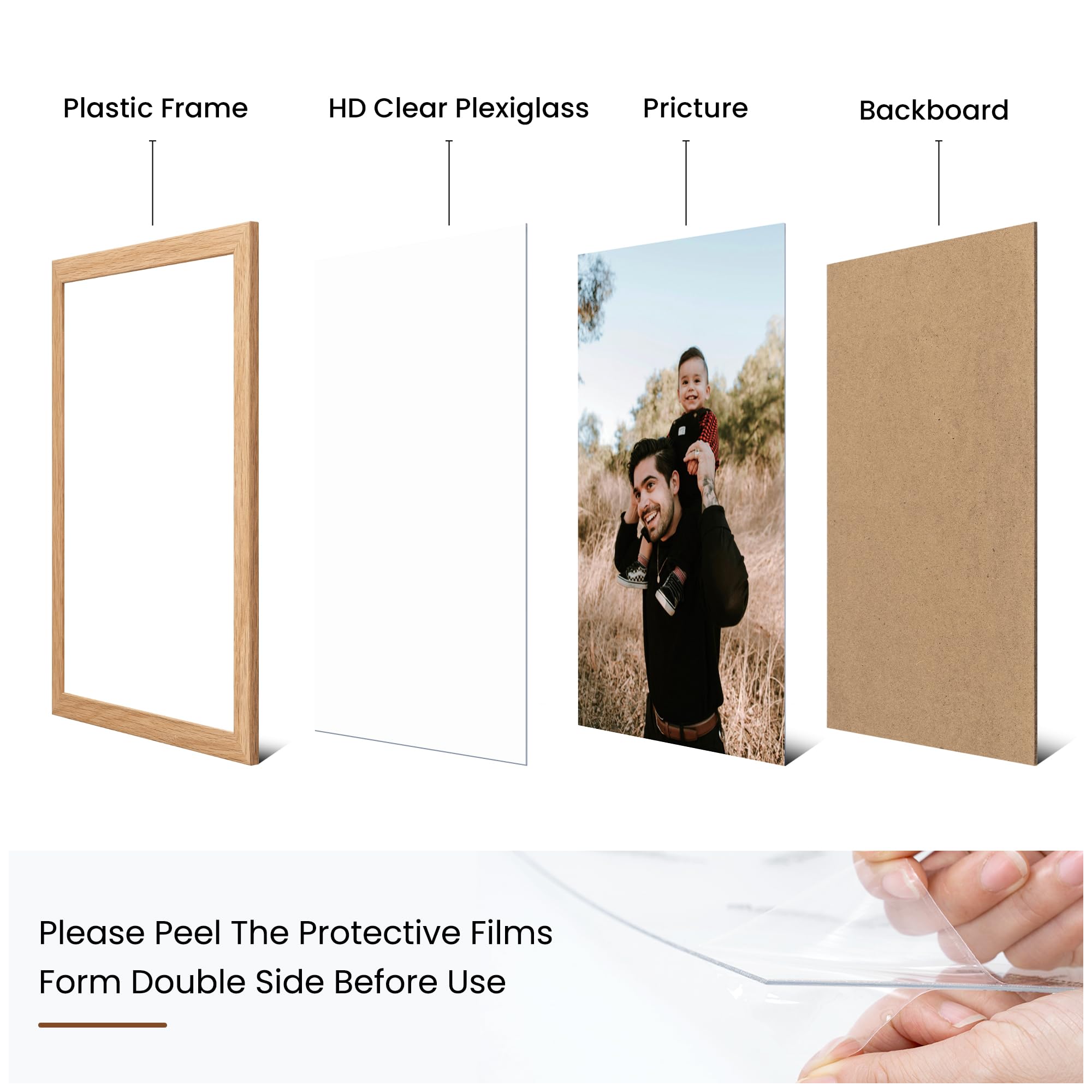 Heimlove frame on tabletop using stand showing versatile display benefit