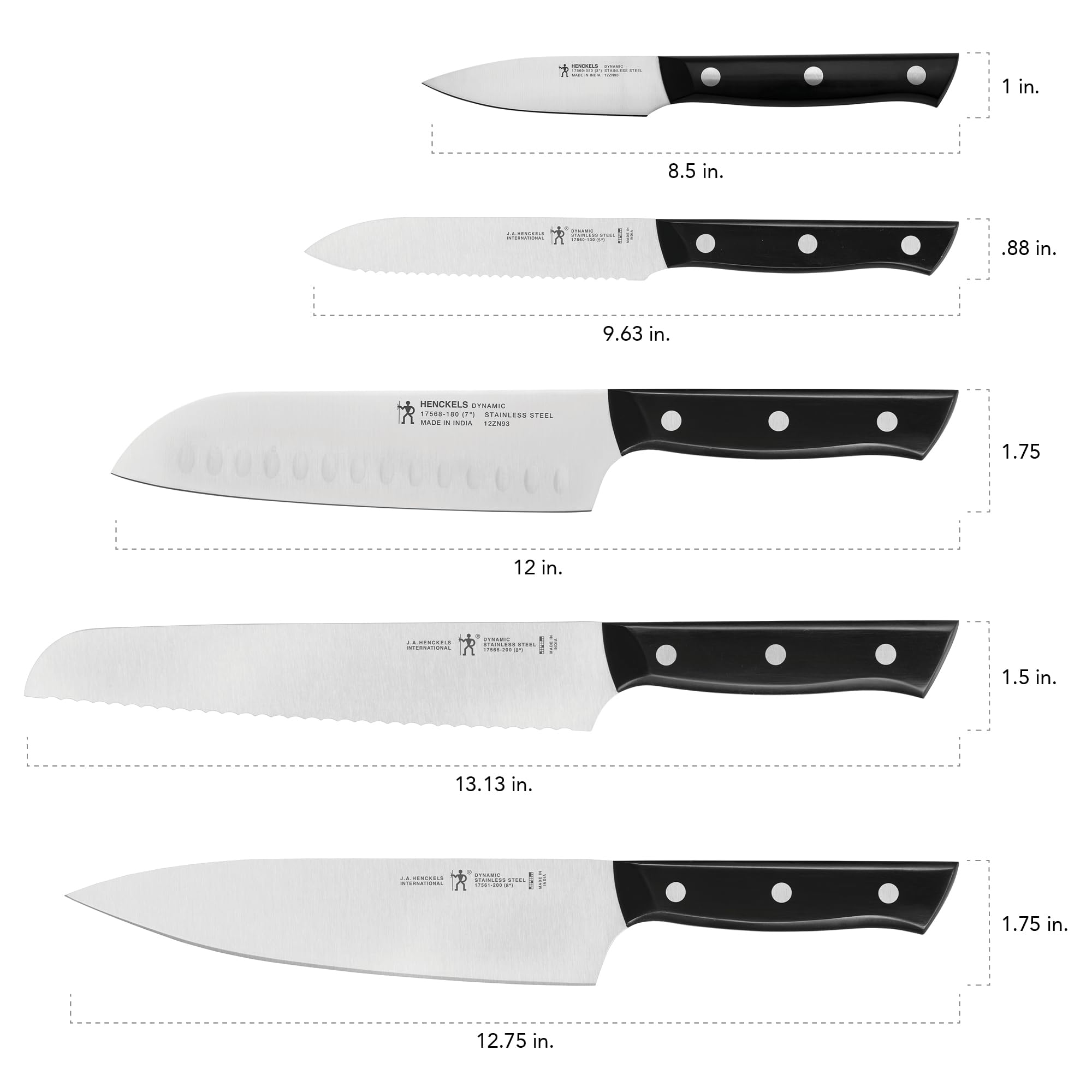 HENCKELS bread knife serrations pictured for clean crust slicing